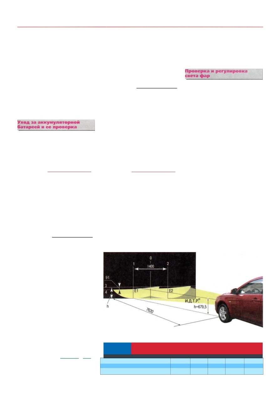 background imagepx;